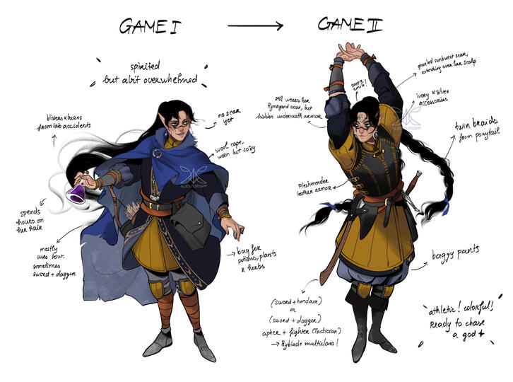 Dalla, Watcher of Caed Nua. Pillars of Eternity Fan Work (2024)